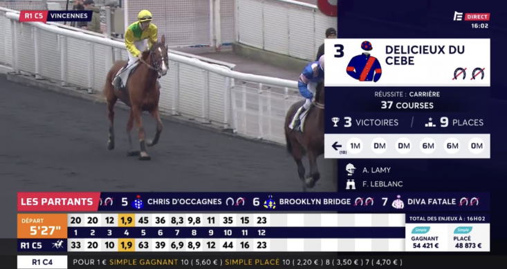 Equidia Live En Direct Gratuit Sur Internet Les nouveautés de 2019 sur Equidia ! | Equidia