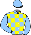 CHANNEL