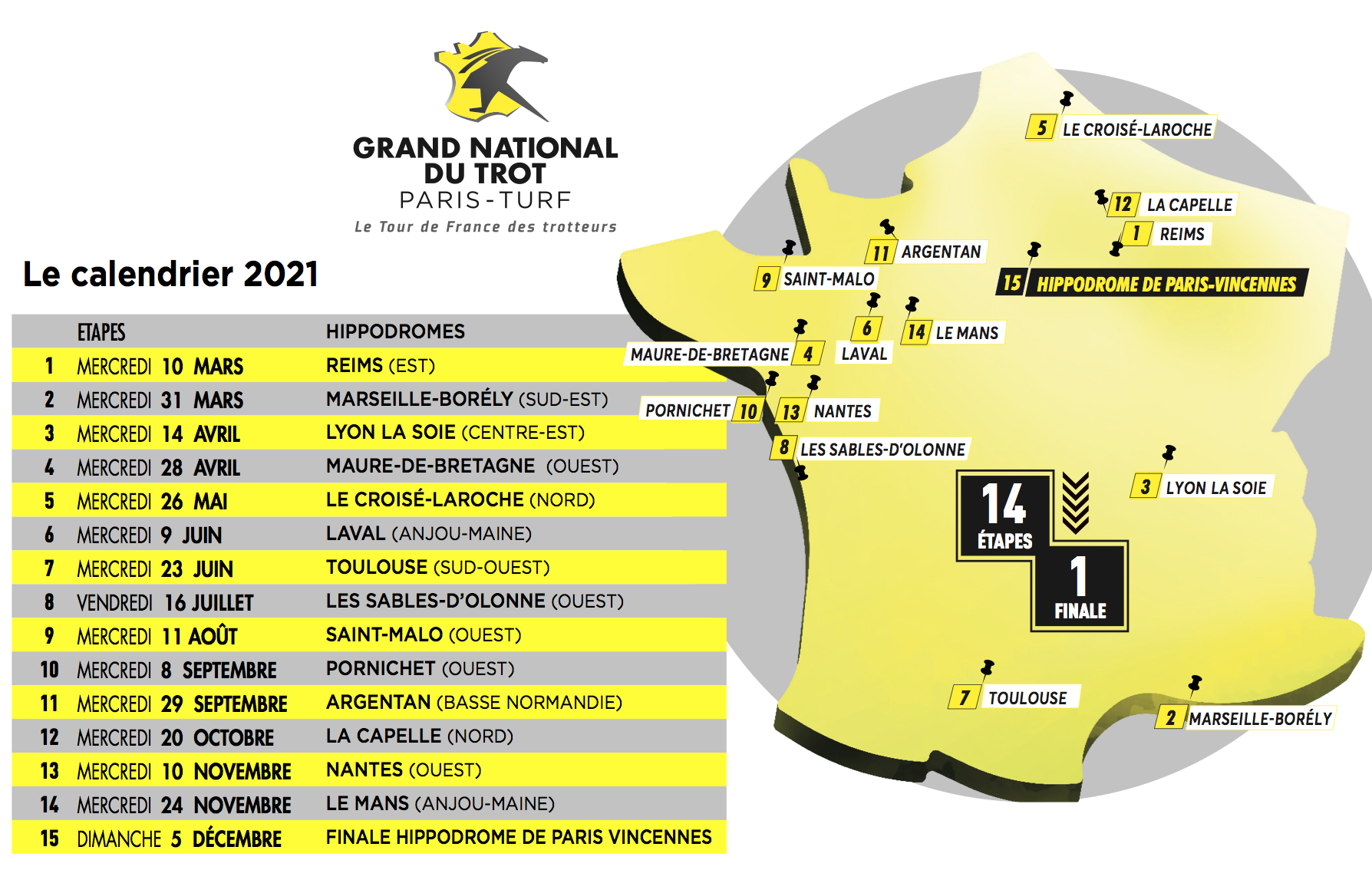 Calendrier Quinté 2023 Gnt 2021 Et 2022 : Les Calendriers Dévoilés | Equidia