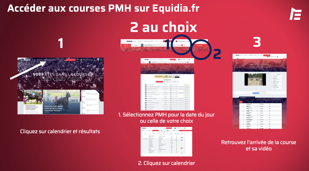 Toutes les courses de province sont sur equidia.fr | Equidia